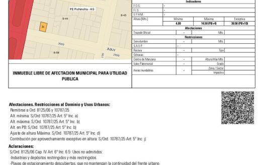 Av. Francia casi esq. Brown