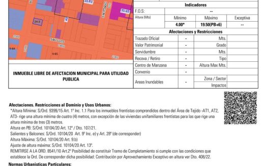 Pueyrredón 985