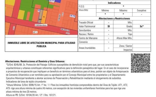 Mendoza al 2700